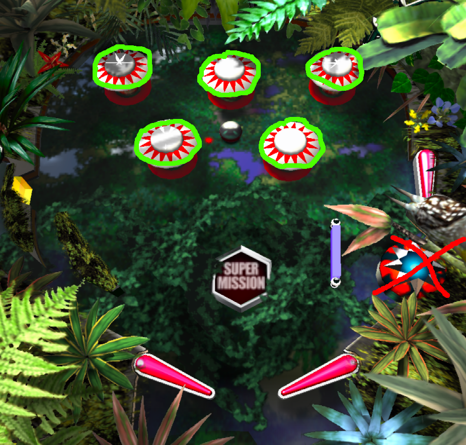 Biology transition area